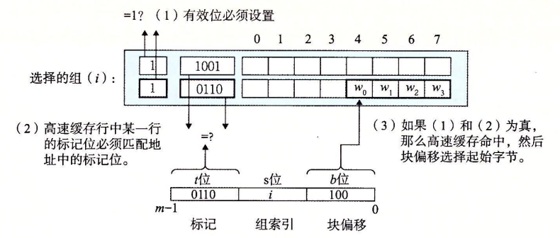 Linematching&Byteselecting