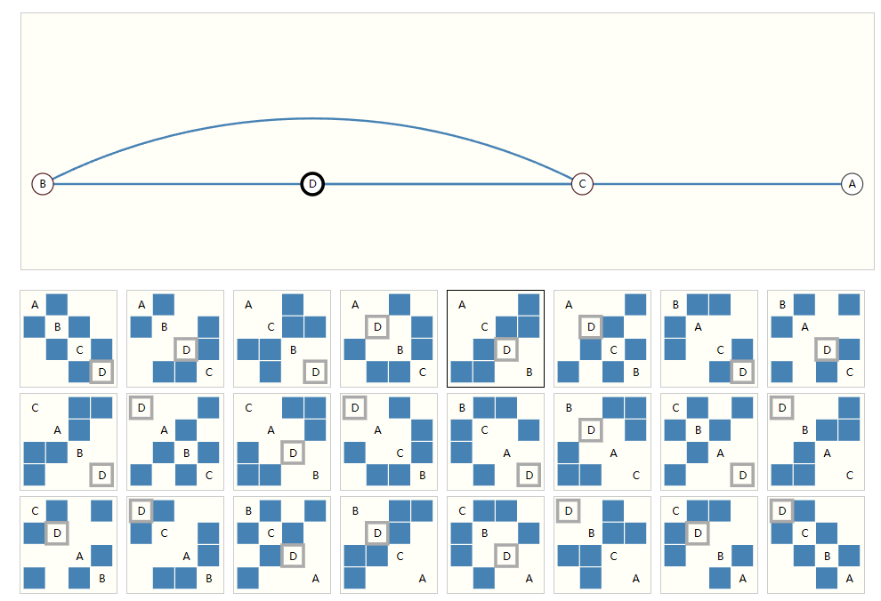 adjacency_matrix